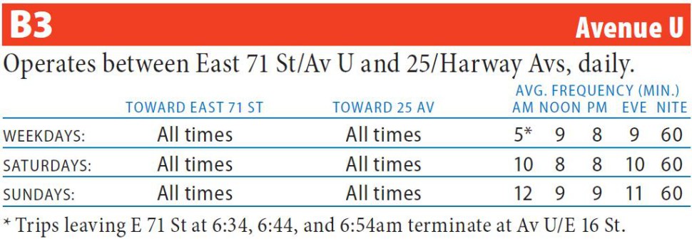 B3 Bus Route - Maps - Schedules