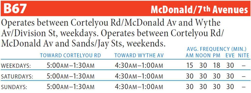 B67 Bus Route - Maps - Schedules
