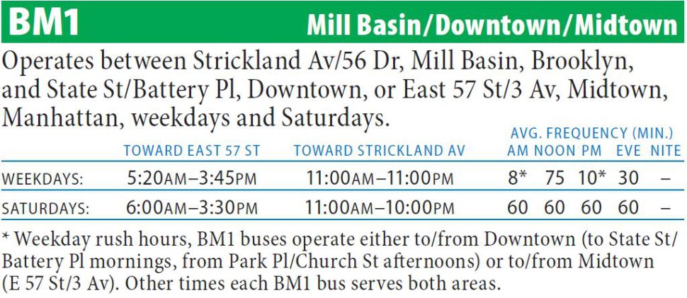 BM1 Bus Route - Maps - Schedules