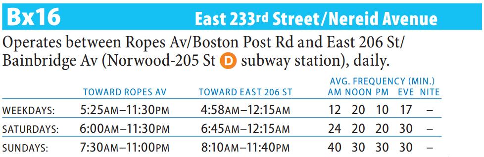 Bx16 Bus Route - Maps - Schedules