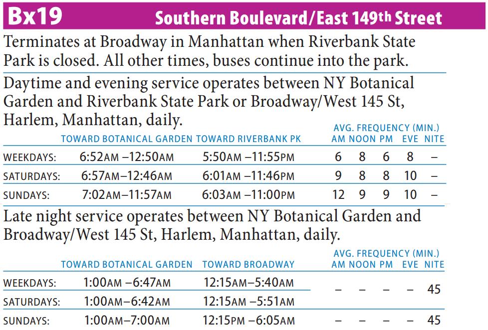 Bx19 Bus Route - Maps - Schedules