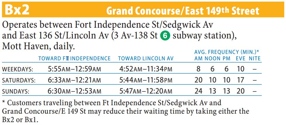 Bx2 Bus Route - Maps - Schedules