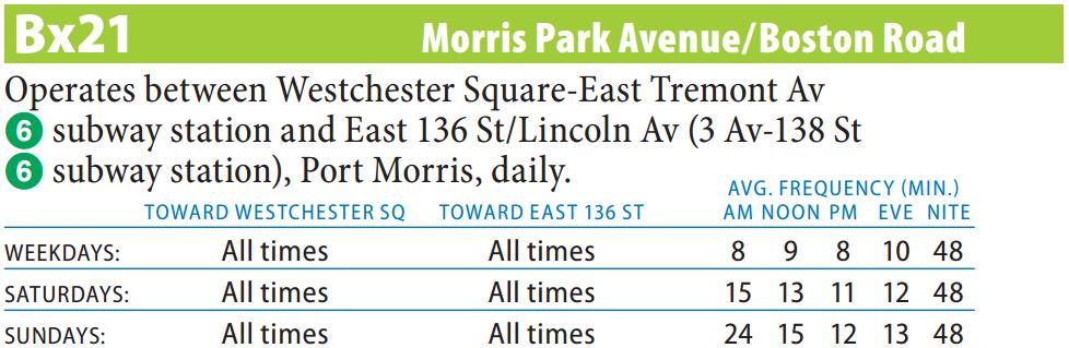 Bx21 Bus Route - Maps - Schedules