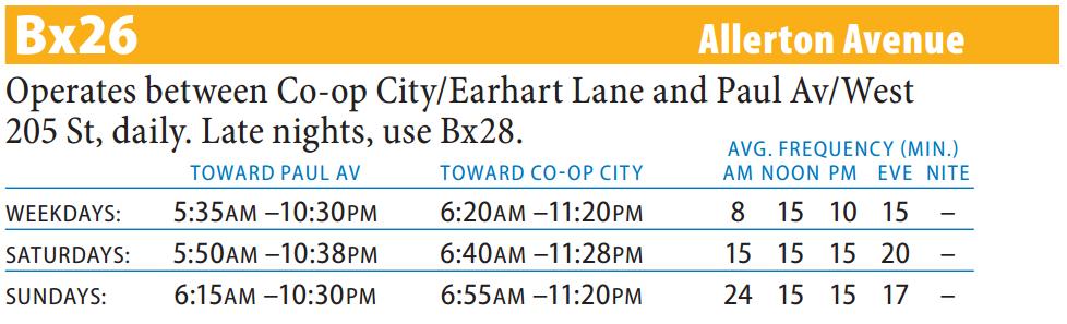 Bx26 Bus Route - Maps - Schedules