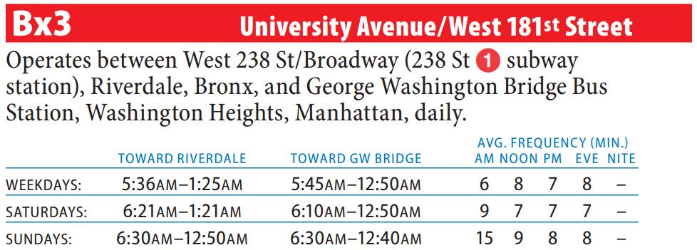 Bx3 Bus Route - Maps - Schedules