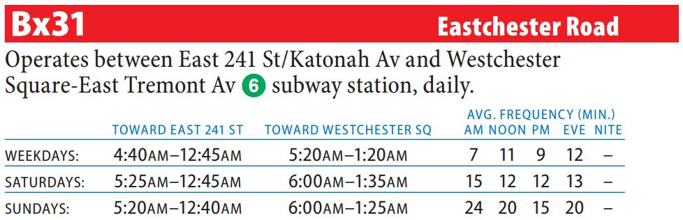 Bx31 Bus Route - Maps - Schedules