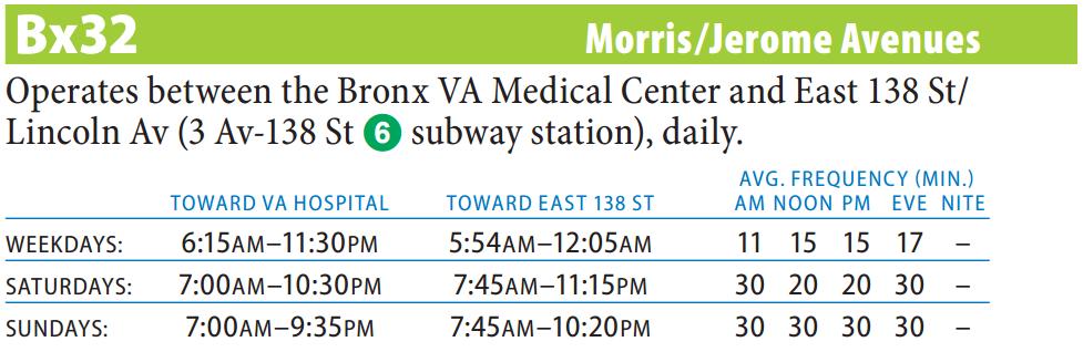 Bx32 Bus Route - Maps - Schedules