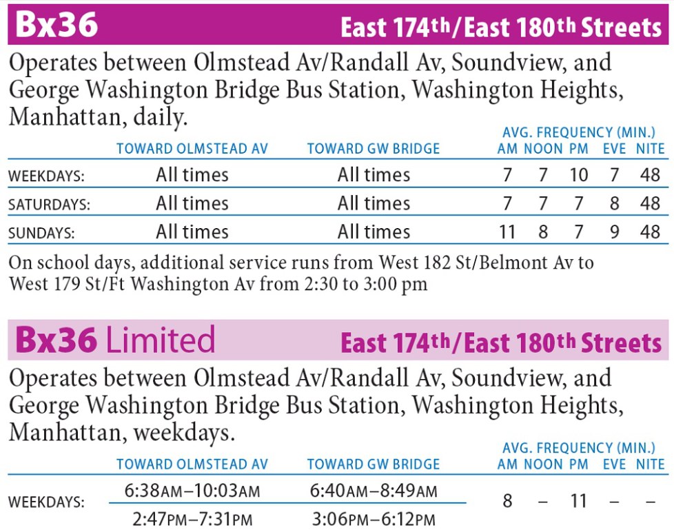 Bx36 Bus Route - Maps - Schedules