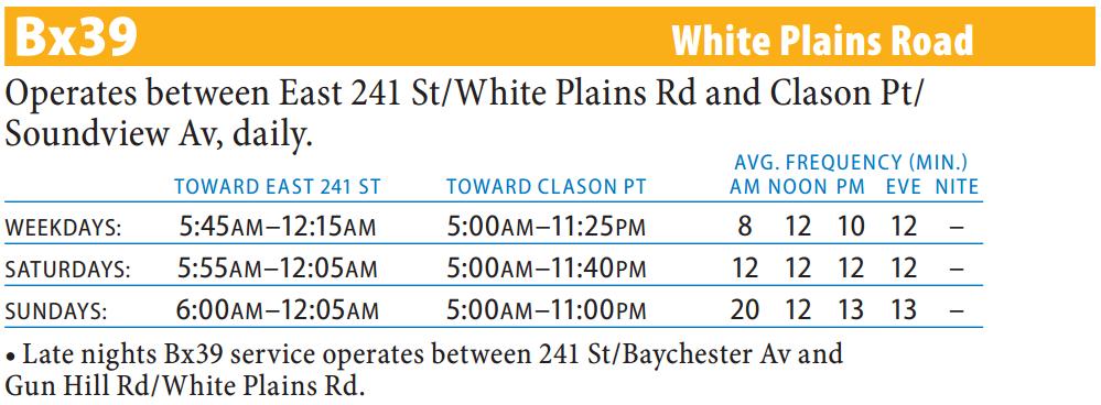 Bx39 Bus Route - Maps - Schedules