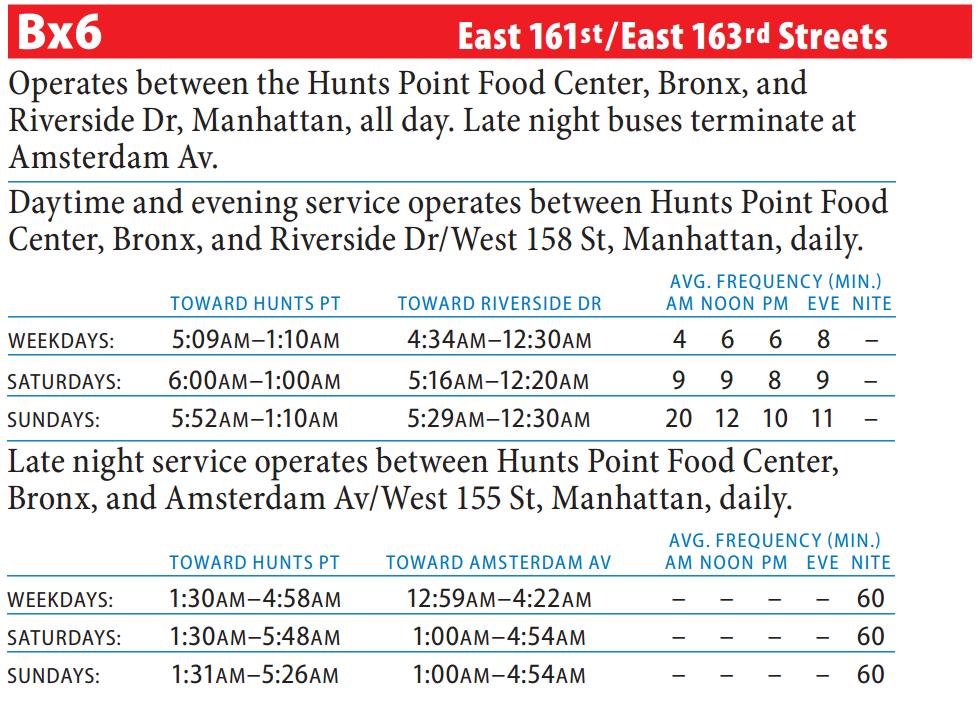 Bx6 Bus Route - Maps - Schedules