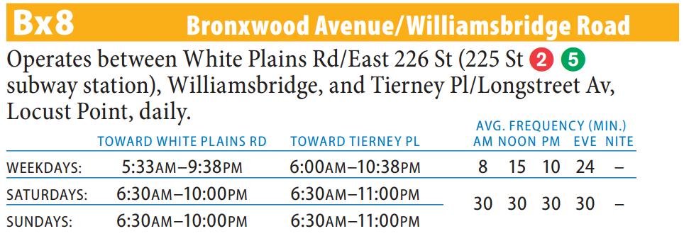 Bx8 Bus Route - Maps - Schedules