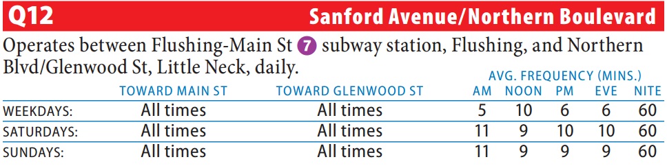 Q12 Bus Route - Queens iTapinfo