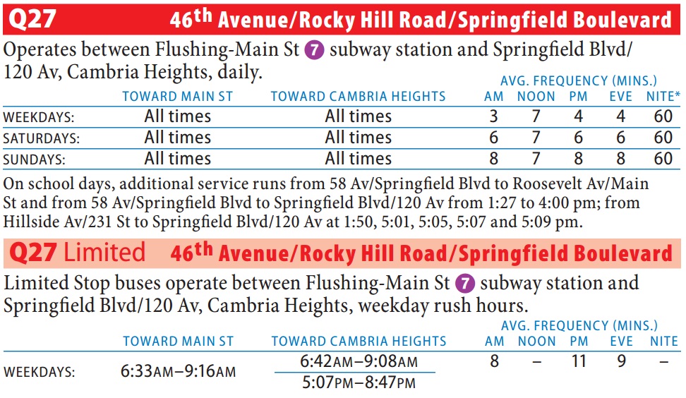Q27 Bus Route - Queens iTapinfo