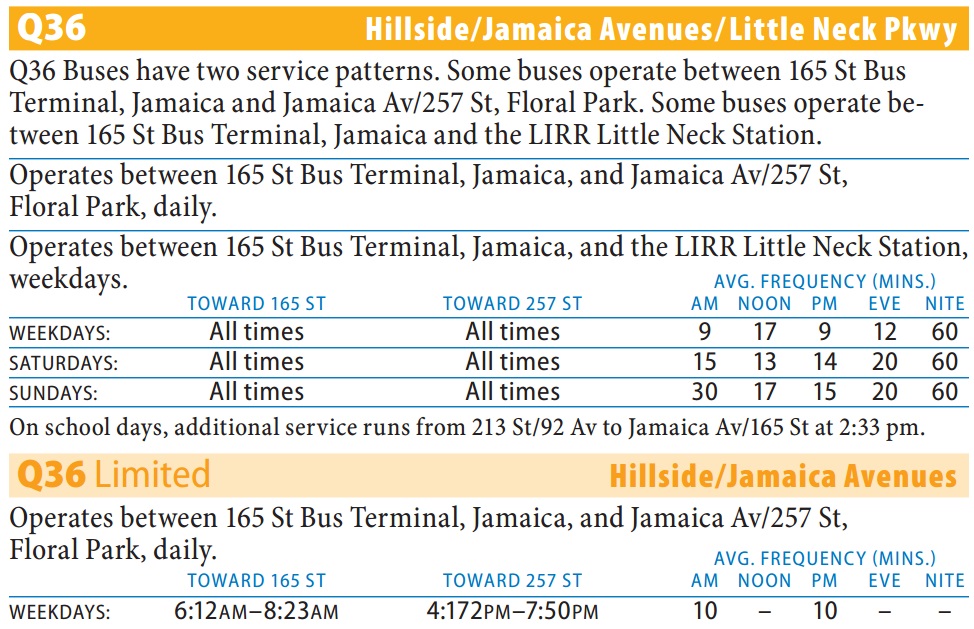 Q36 Bus Route - Queens iTapinfo