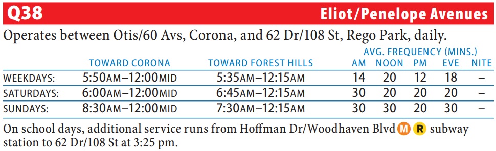 Q38 Bus Route - Queens iTapinfo