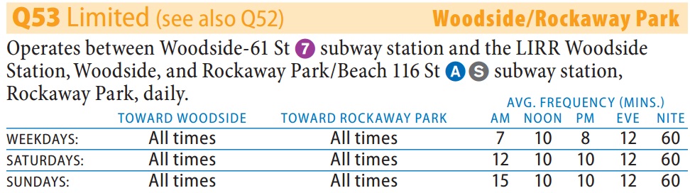 Q53 Bus Route - Queens iTapinfo