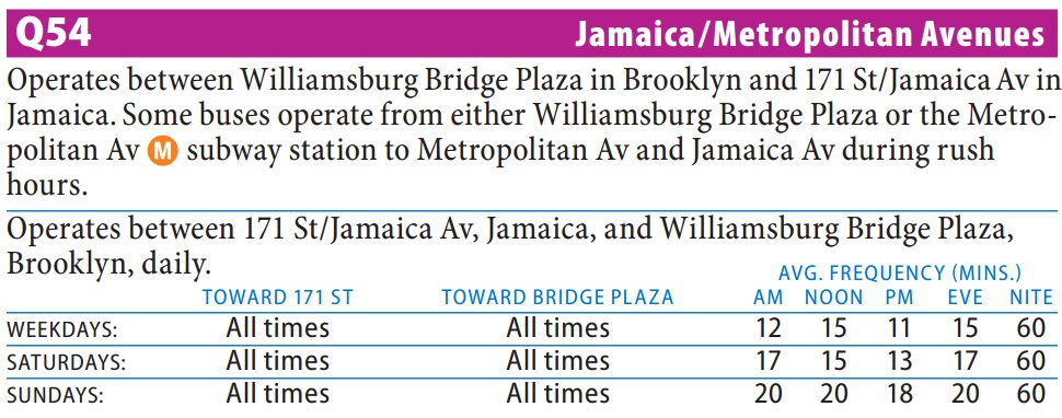 Q54 Bus Route - Queens iTapinfo