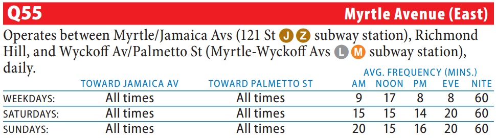 Q55 Bus Route - Queens iTapinfo