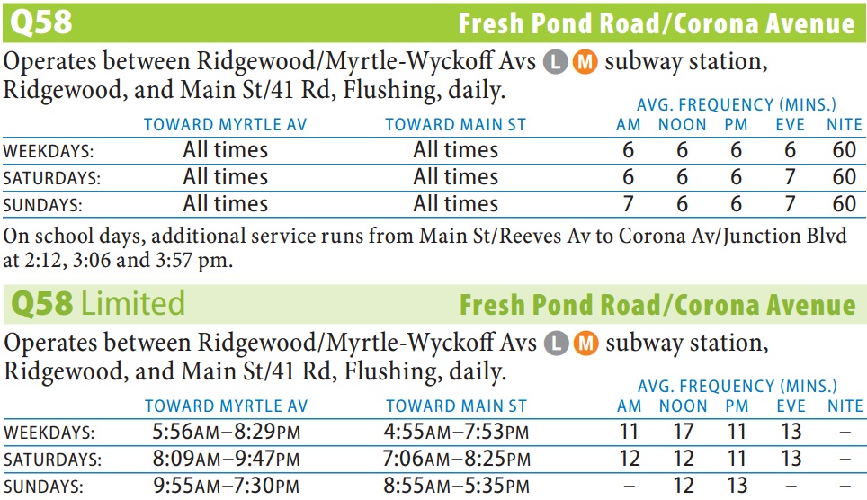 Q58 Bus Route - Queens iTapinfo