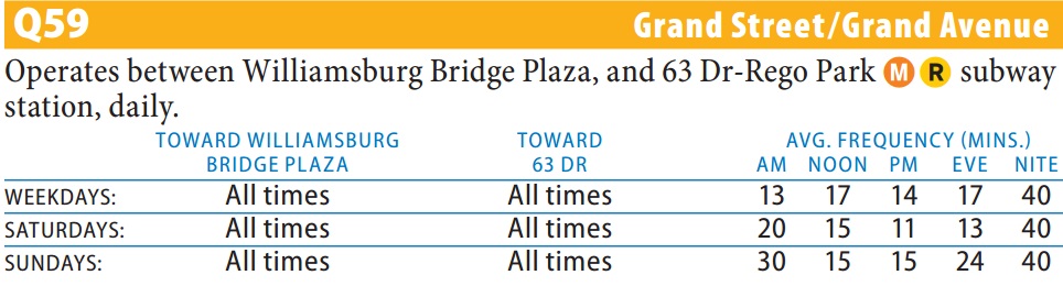 Q59 Bus Route - Queens iTapinfo