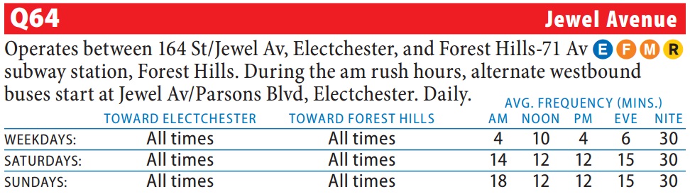 Q64 Bus Route - Queens iTapinfo