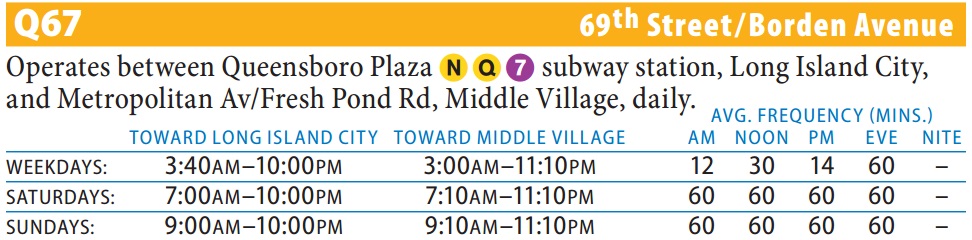 Q67 Bus Route - Queens iTapinfo