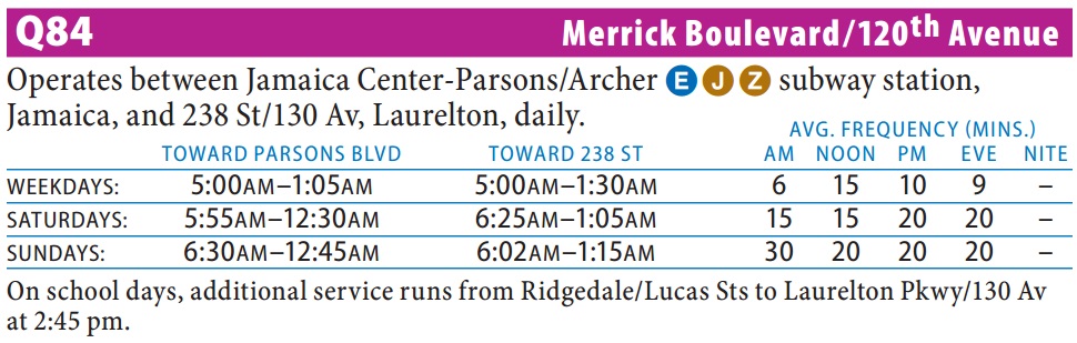 Q84 Bus Route - Queens iTapinfo