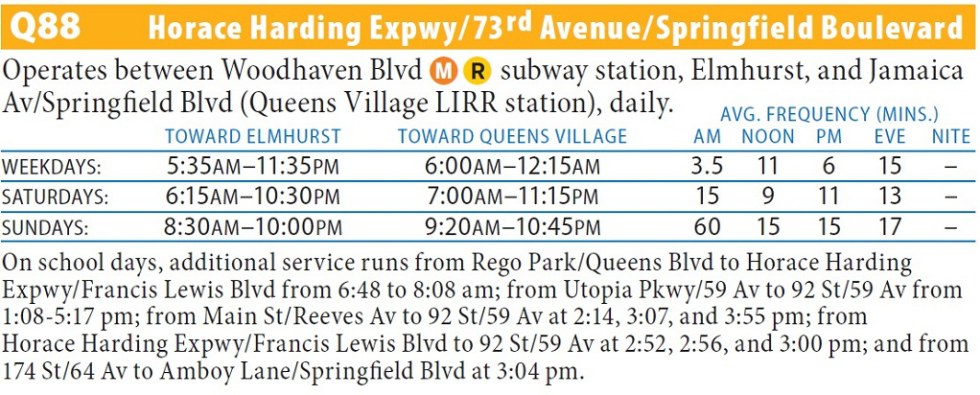 Q88 Bus Route - Queens iTapinfo