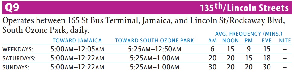 Q9 Bus Route - Queens iTapinfo