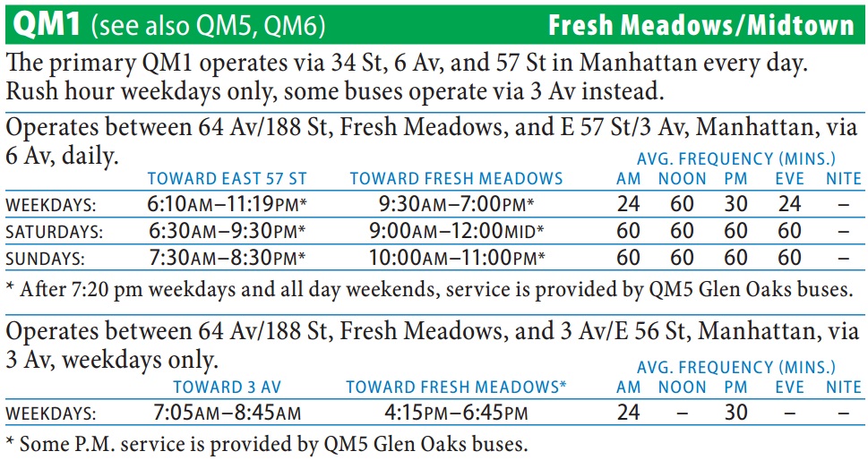 QM1 Bus Route - Queens iTapinfo
