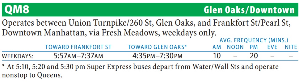 QM8 Bus Route - Queens iTapinfo