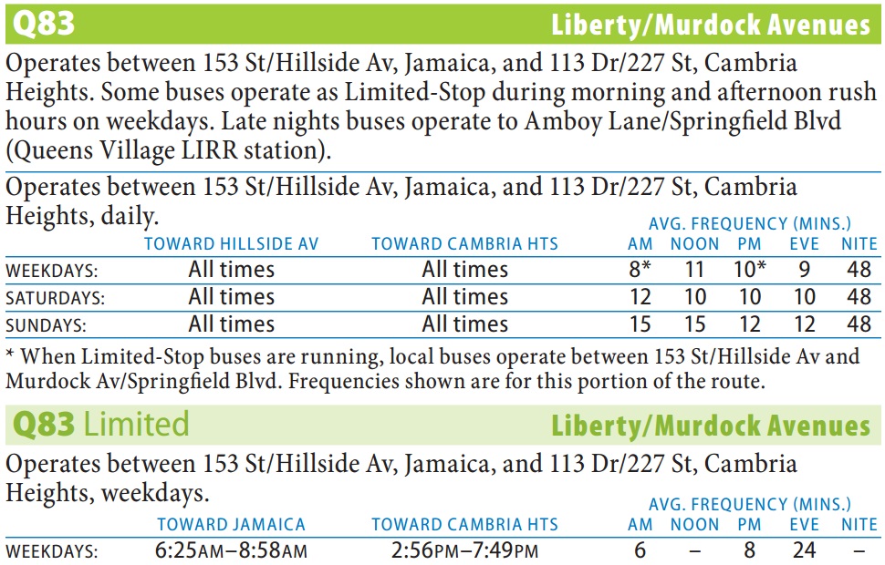 Q83 Bus Route - Queens iTapinfo