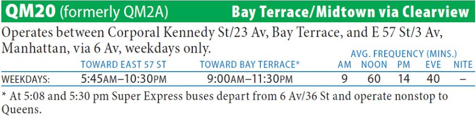 QM20 Bus Route - Queens iTapinfo