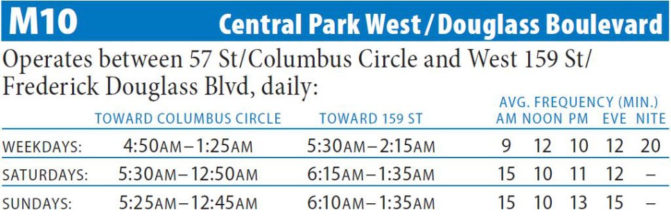 M10 Bus Route - Maps - Schedules