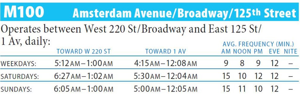 M100 Bus Route - Maps - Schedules