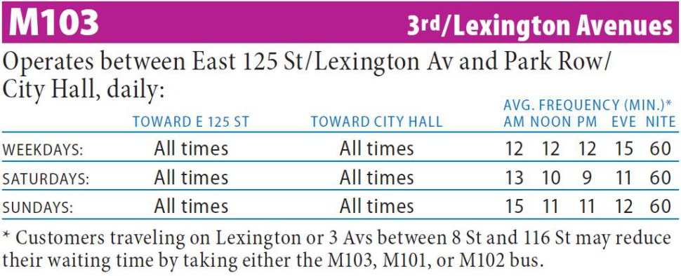 M103 Bus Route - Maps - Schedules