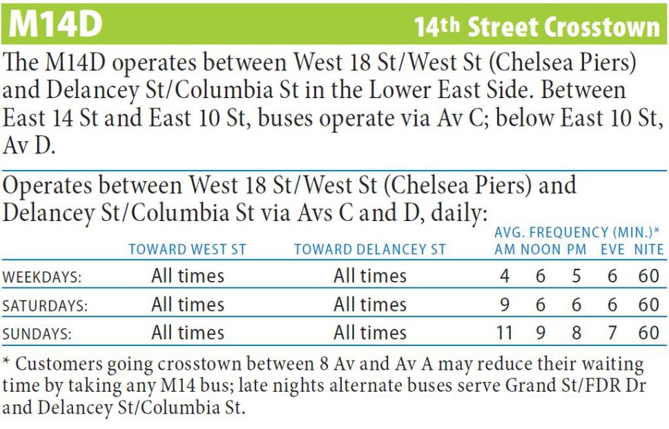 M14D Bus Route - Maps - Schedules