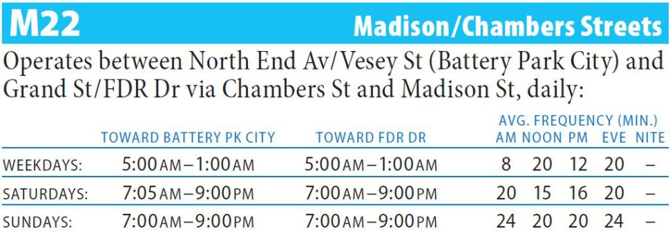 M22 Bus Route - Maps - Schedules