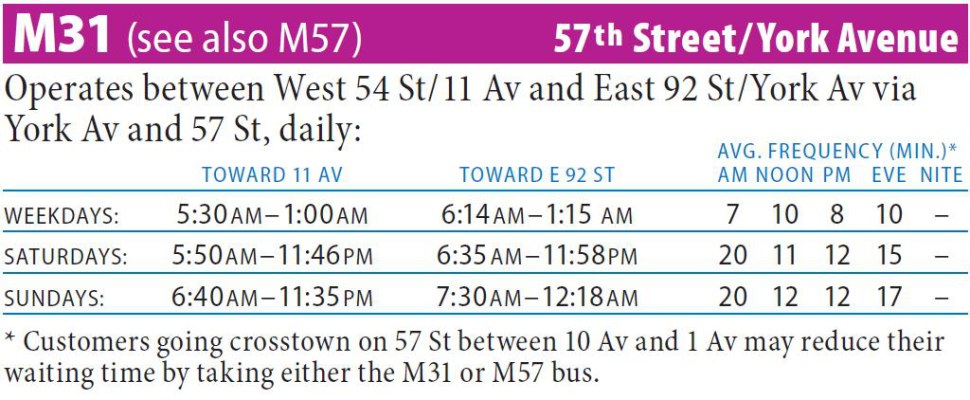 M31 Bus Route - Maps - Schedules