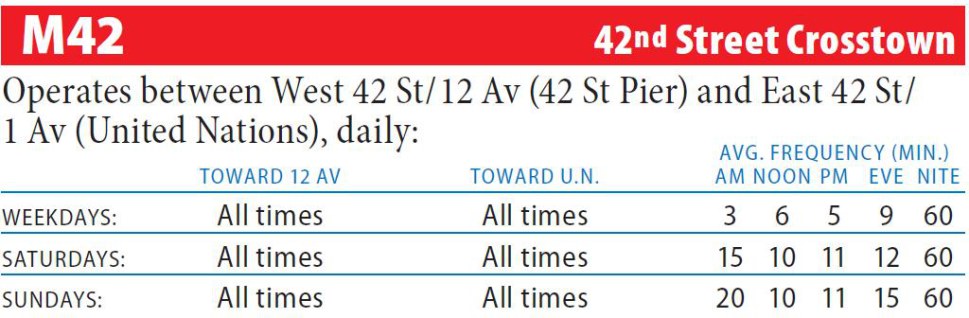 M42 Bus Route - Maps - Schedules