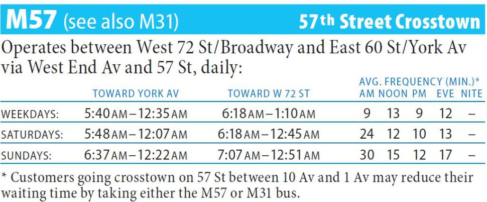 M57 Bus Route - Maps - Schedules