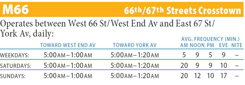 M66 Bus Route - Maps - Schedules