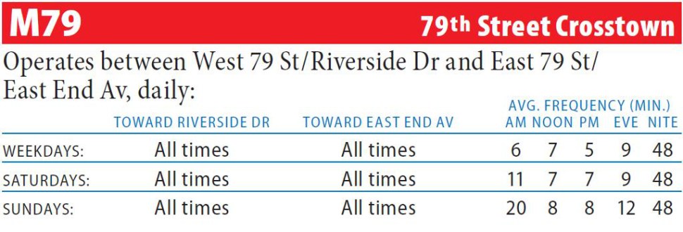 M79 Bus Route - Maps - Schedules