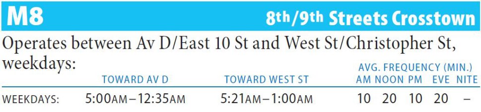 M8 Bus Route - Maps - Schedules