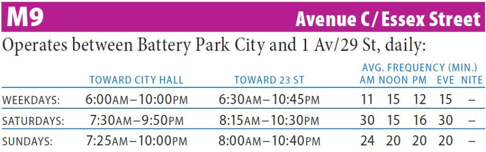 M9 Bus Route - Maps - Schedules