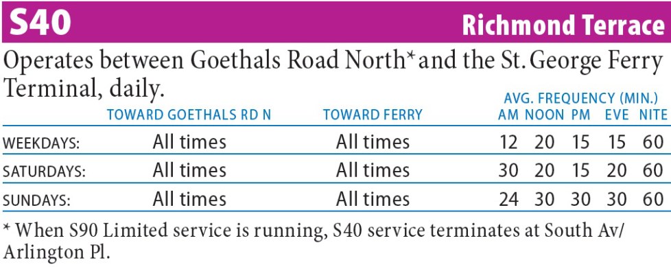 Navigation_Bars/SI_Bus_info_S40.jpg