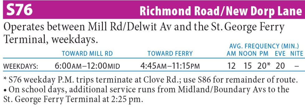 S76 Bus Route - Maps -Schedules